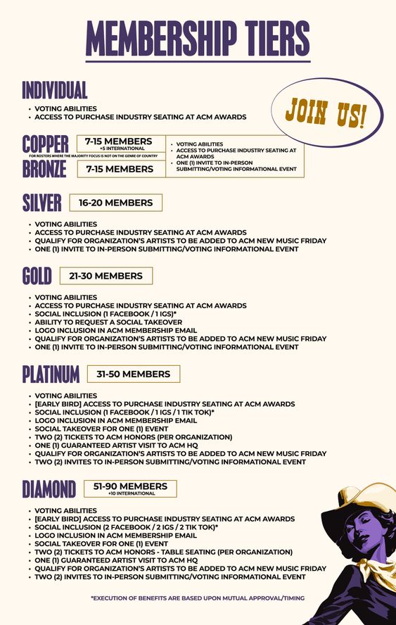 update_Inforgraphic_No_Pricing.jpg
